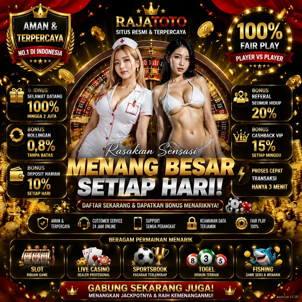 Mengulas Keunggulan Permainan di Situs mentari138
